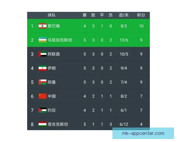 足球竞猜投注策略与投注技巧深度解析助你稳健提升收益全方位指南